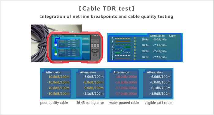 Ernitec Monitor de Prueba 4K 7" Táctil con Wi-Fi para Cámaras HDCVI/AHD/TVI/CVBS y Salida 12V 2A