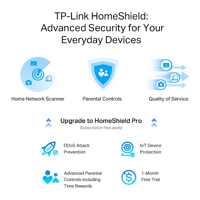 TP-Link Archer AX55 Pro AX3000 Dual-Band Wi-Fi 6 Router, 4 Antenas, 5 Puertos Gigabit LAN, Puerto USB 3.2, Negro
