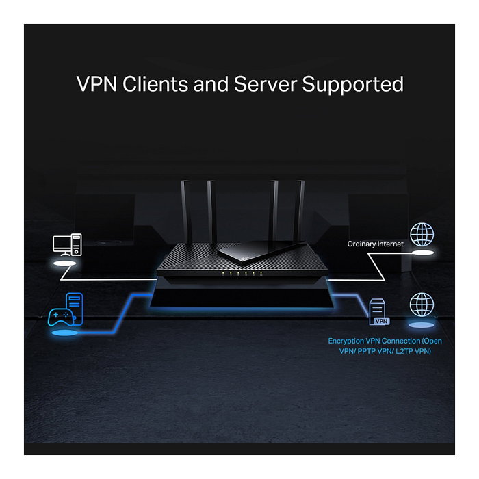 TP-Link Archer AX55 Pro AX3000 Dual-Band Wi-Fi 6 Router, 4 Antenas, 5 Puertos Gigabit LAN, Puerto USB 3.2, Negro