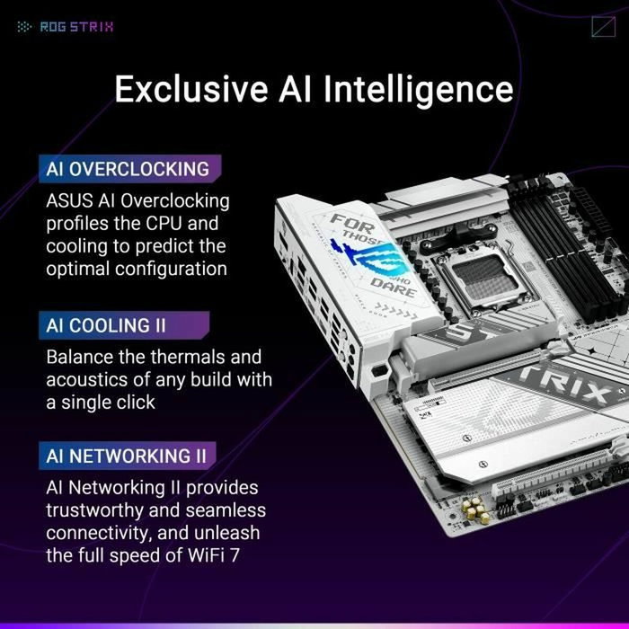 ASUS ROG Strix X870-A Gaming WiFi AMD AM5 ATX Aluminio ASUS ROG Strix X870-A Gaming WiFi AMD AM5 ATX Aluminio