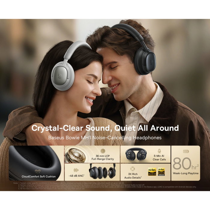BASEUS Boiwe MH1 Auriculares Inalámbricos con Cancelación de Ruido, Cosmic Black BASEUS Boiwe MH1 Auriculares Inalámbricos con Cancelación de Ruido, Cosmic Black