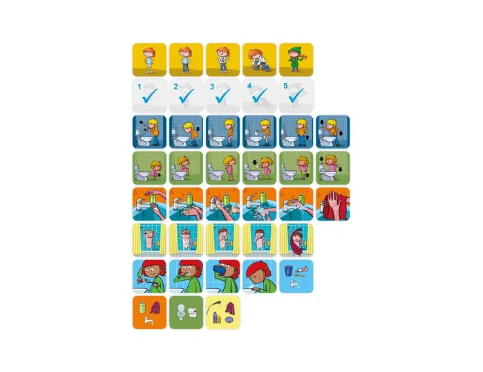 Miniland Learning Sequences Hygiene Habits para 3-6 años Miniland Learning Sequences Hygiene Habits para 3-6 años