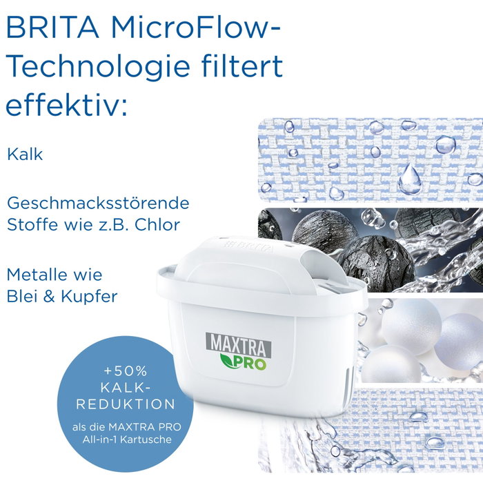 Brita MAXTRA PRO Extra Lime Protection 5+1 Brita MAXTRA PRO Extra Lime Protection 5+1