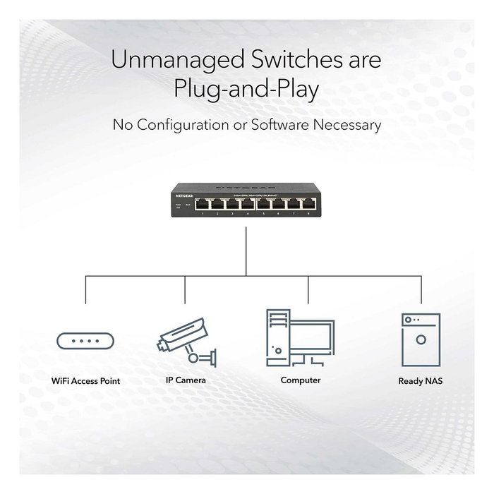 NETGEAR Switch MS105-100EUS, No administrado, 5x 2.5G Ethernet