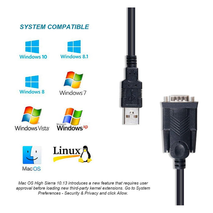 EQUIP Cable Adaptador USB-A a Serie RS232 DB9 1,5m Negro