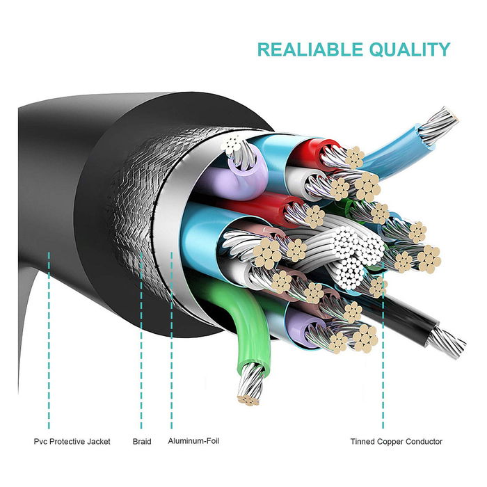 EQUIP Adaptador USB-A a Serie RS232 DB9 Macho-Macho 1.50m Negro