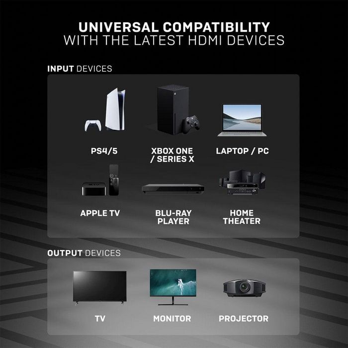 Lindy Cable HDMI Anthra Line 20m, HDMI 2.0, Soporte 4K@60Hz 4:2:0 8bit, 32 Canales Audio, 10.2Gbps