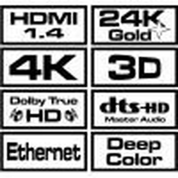 SAVIO Cable HDMI 1.4 High Speed + Ethernet de 1,5m SAVIO Cable HDMI 1.4 High Speed + Ethernet de 1,5m