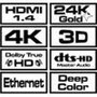 SAVIO Cable HDMI 1.4 High Speed + Ethernet de 1,5m