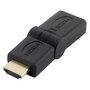 EQUIP Adaptador HDMI a HDMI plegable