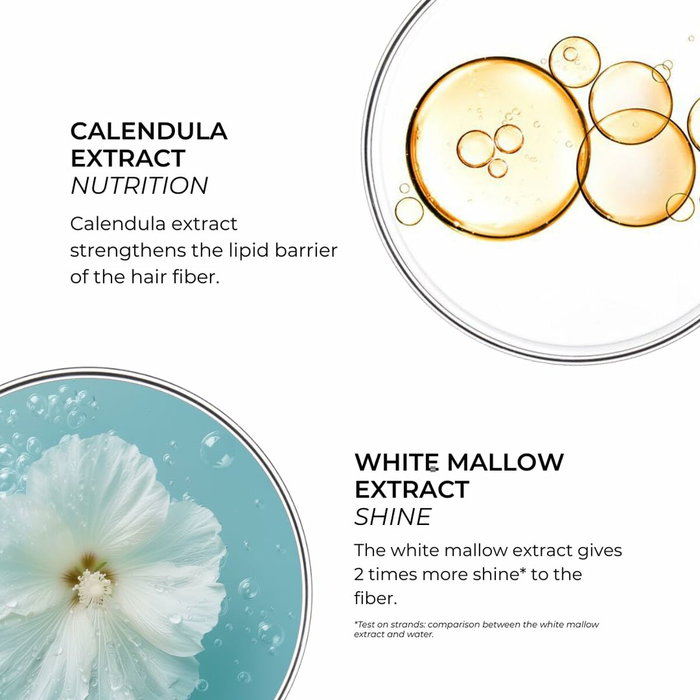 Phyto PLAGE champú rehidratante aftersun para cabello dañado por el sol, 250 ml