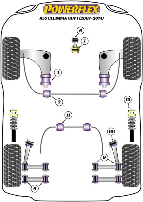 Powerflex Inserto de Silentblock Grande para Soporte Inferior del Motor Black Series