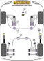 Powerflex Inserto de Silentblock Grande para Soporte Inferior del Motor Black Series