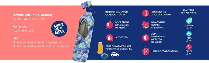 QUOKKA Botella Termo XXL 850ml Acero Inoxidable Solid Jet Black - Mantiene Temperatura