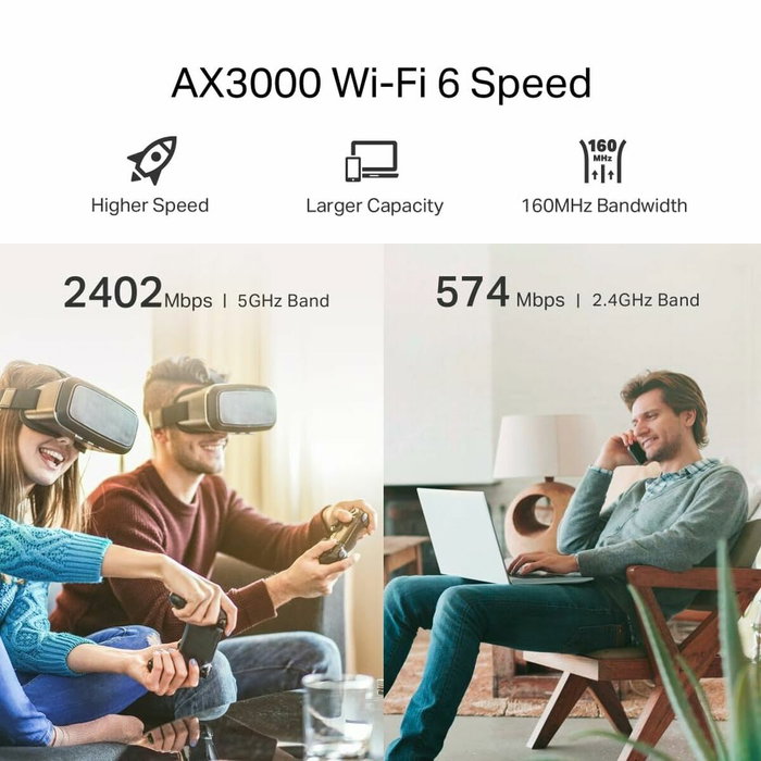 TP-Link RE780X Extensor de Cobertura WiFi 6 AX3000 Blanco TP-Link RE780X Extensor de Cobertura WiFi 6 AX3000 Blanco
