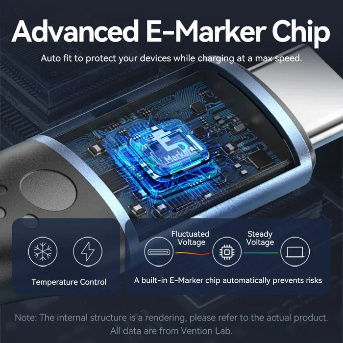 Vention Cable USB-C a USB-C 240W 0.5 m Azul y Negro Vention Cable USB-C a USB-C 240W 0.5 m Azul y Negro