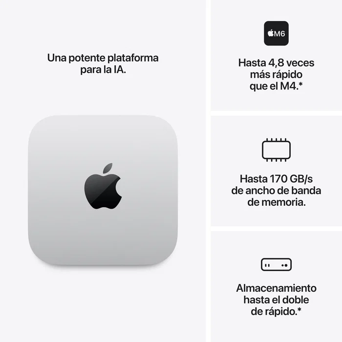 Apple Mac mini M6 12-Core CPU 16GB 256GB SSD Plata Apple Mac mini M6 12-Core CPU 16GB 256GB SSD Plata