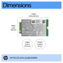HP 4G LTE-A Pro Cat16 WWAN Modul