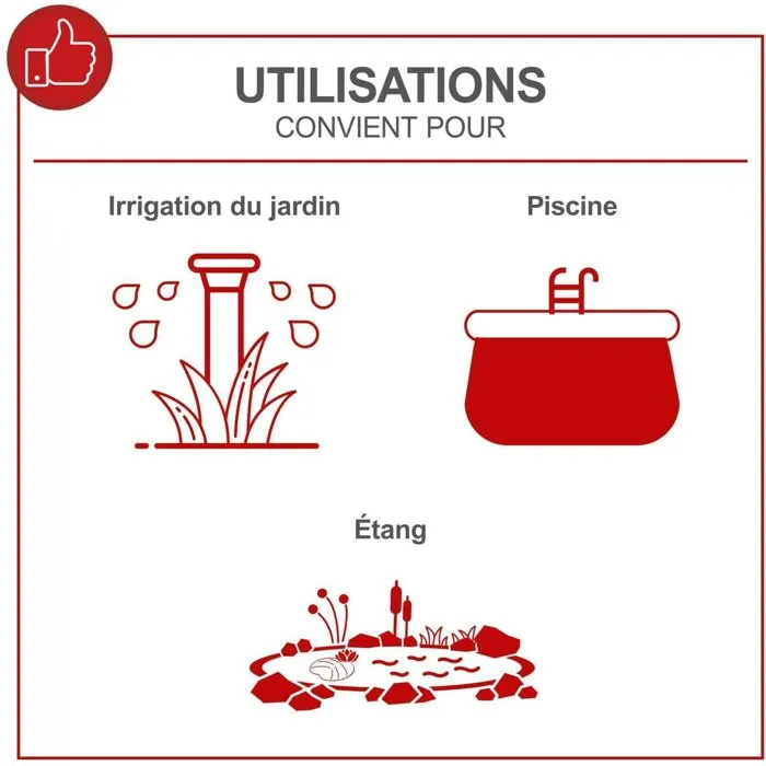 Scheppach Bomba combinada para aguas residuales DWP400 4046664255604