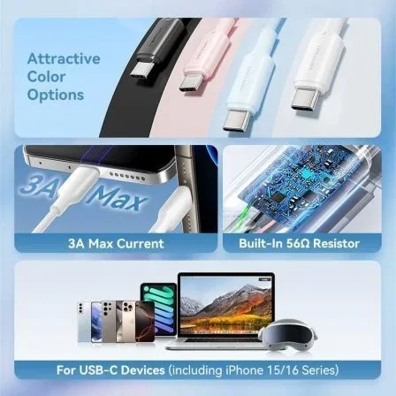 Vention Cable USB 2.0 Tipo-C a USB Macho CTQWF 60W 480Mbps 1m Blanco