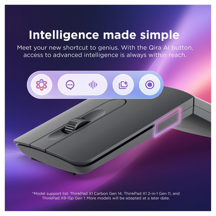 Lenovo ThinkPad Bluetooth Presenter Mouse Gris