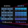 Team Group ELITE 16 GB DDR5 4800 MHz DIMM TED516G4800C4001