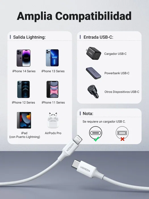 Ugreen Cable USB-C a Lightning 1 m Blanco MFi Certificado Ugreen Cable USB-C a Lightning 1 m Blanco MFi Certificado