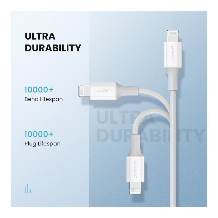 Ugreen Cable USB-C a Lightning 1m Blanco MFi Certificado Ugreen Cable USB-C a Lightning 1m Blanco MFi Certificado