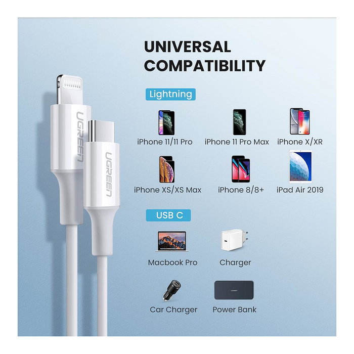 Ugreen Cable USB-C a Lightning 1m Blanco MFi Certificado Ugreen Cable USB-C a Lightning 1m Blanco MFi Certificado