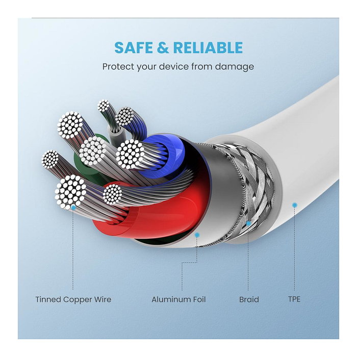 Ugreen Cable USB-C a Lightning 1m Blanco MFi Certificado Ugreen Cable USB-C a Lightning 1m Blanco MFi Certificado