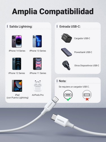 UGREEN 10493 Cable USB-C a Lightning MFi 1m Blanco - Carga Rápida PD 3A, Transferencia Datos 480Mbps, Compatible iPhone, iPad, iPod