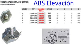 AVL Sujetacables Plano Simple Cincado