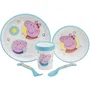 Thermobaby Juego de comida Peppa Pig 5 piezas: Plato, tazón, taza, cuchara y tenedor - Azul