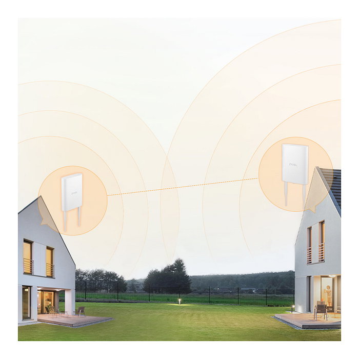 Zyxel NWA55AXE Punto de Acceso WiFi 6 AX1800 Outdoor, 1775 Mbps, PoE, 2 Antenas, Resistente para Exterior, Blanco