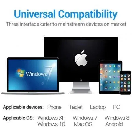 Vention CCJH0 Lector de Tarjetas Externo USB 2.0 para TF/SD hasta 256GB