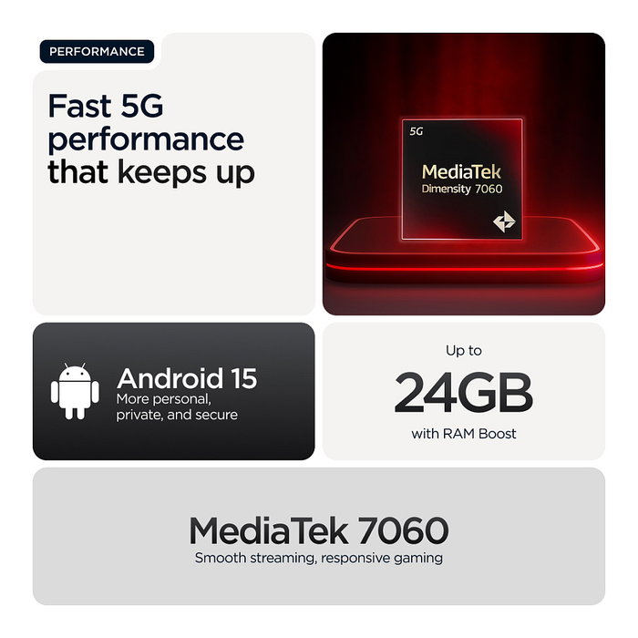 Motorola moto g56 5G 512 GB 8 GB Negro