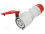 SEZ DK Adaptador de Transición IEC 60309 A 16-32/5