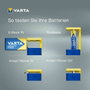 Varta LCD Battery Tester 00893101111