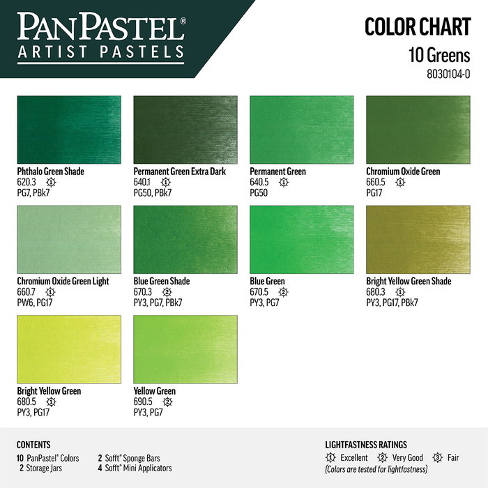 Panpastel 10 - Estuche de Verdes