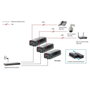 Level One POI-3004 Inyector Gigabit PoE 30W Negro