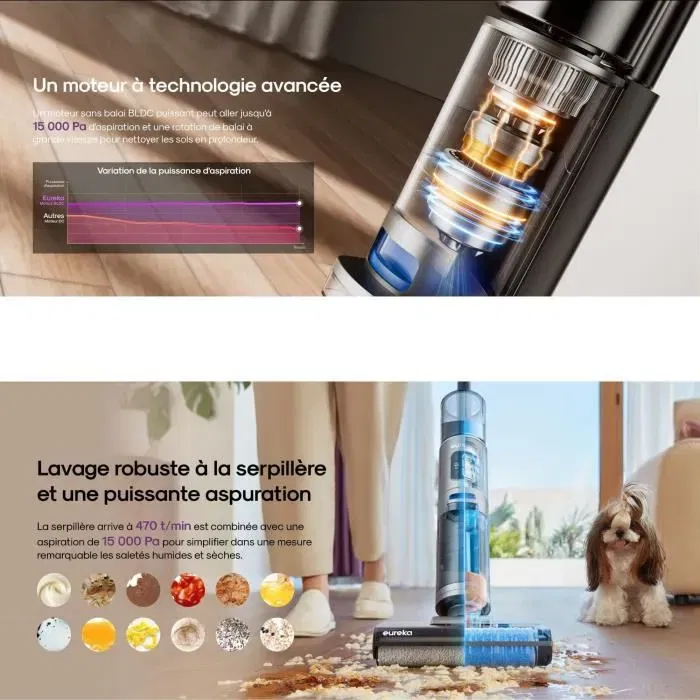 Eureka Aspiradora inalámbrica Nueva 430 EUR1738009045435 150 W 30 min autonomía Negra