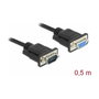DeLOCK Cable Serie RS-232 D-Sub9 Macho a Hembra 0,5 m