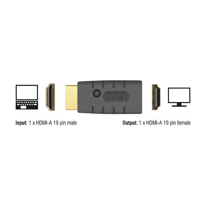 DeLOCK 63320 Adaptador HDMI-A con Emulador EDID Negro