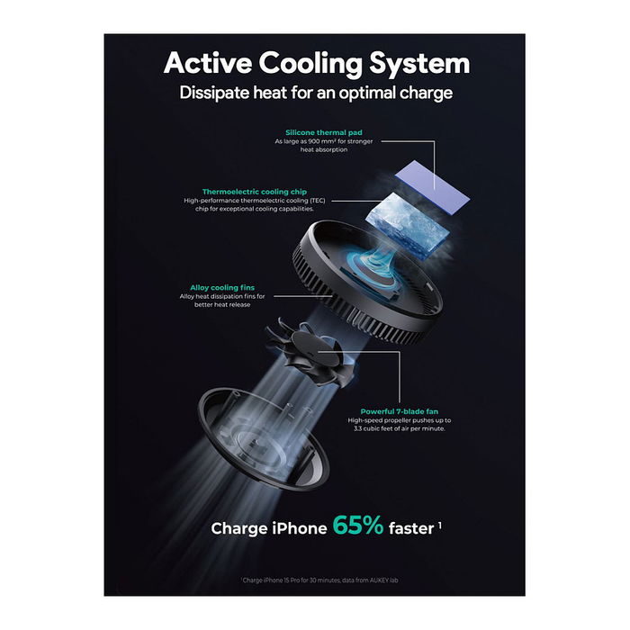 AUKEY HD-MC13 Soporte Activo Teléfono Móvil/Smartphone Coche Magnético Negro Gris