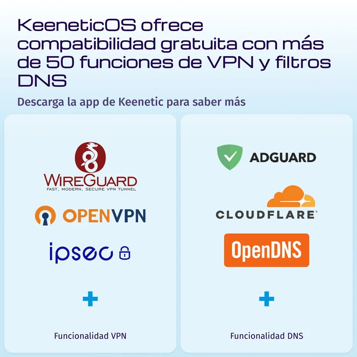 Keenetic Explorer 4G KN-4910-01-EU AX1800 Mesh Wi-Fi 5 4G+ Router Keenetic Explorer 4G KN-4910-01-EU AX1800 Mesh Wi-Fi 5 4G+ Router
