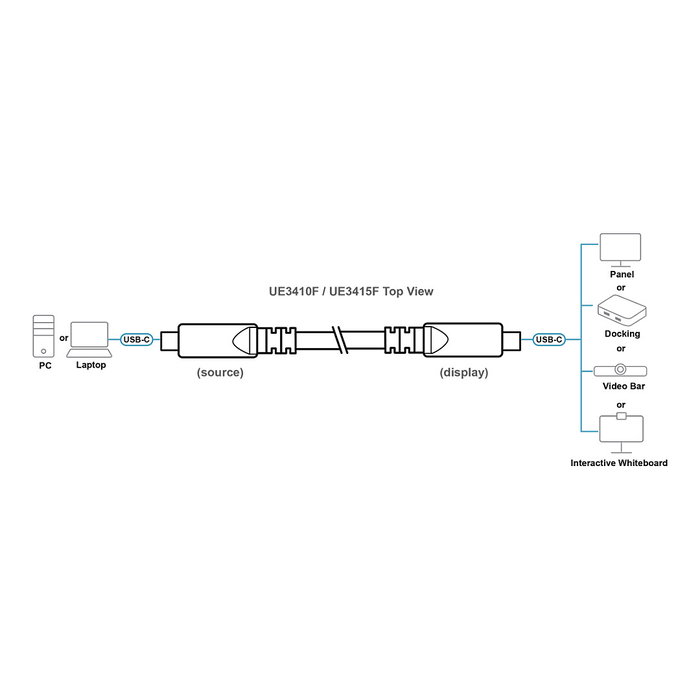 Aten UE3410F Cable USB C de 10 m Negro