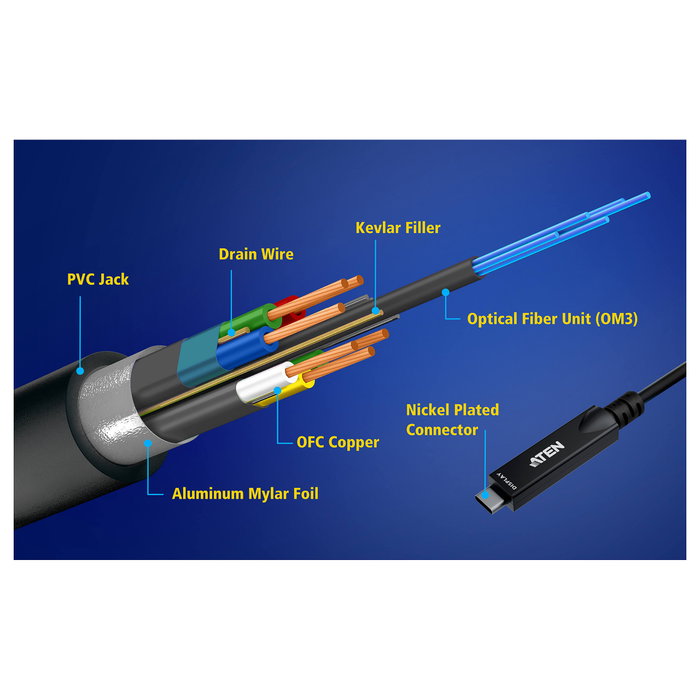 Aten UE3410F Cable USB C de 10 m Negro