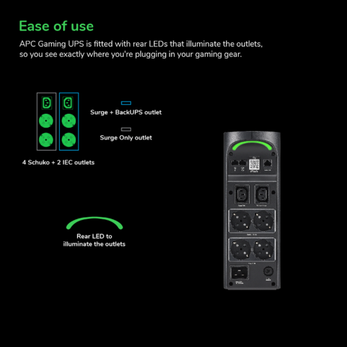 APC Back-UPS Pro BGM2200B-GR SAI 2200VA/1320W con 4 Salidas Schuko, 2 C13 y 3 Puertos USB de Carga Rápida