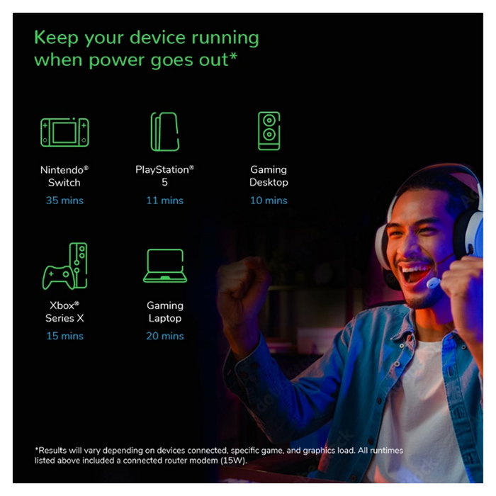 APC UPS Back-UPS Pro BGM2200B-GR 2200VA 1320W 4xSchuko 2xIEC C13 Torre con RGB Beleuchtung