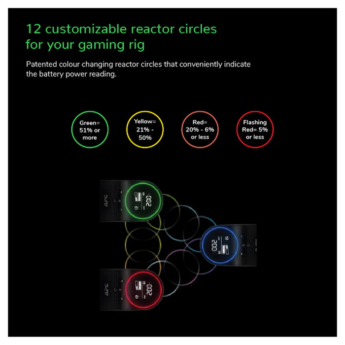 APC UPS Back-UPS Pro BGM2200B-GR 2200VA 1320W 4xSchuko 2xIEC C13 Torre con RGB Beleuchtung